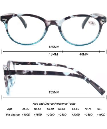 OLOMEE Round Readers Glasses +0.5 for Women with Small Head - 4 Pack (2 Black, 1 Leopard, 1 Blue Demi) - Lightweight & Comfortable Fit - Buy Online on GoSupps.com