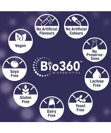 Natures Aid Bio360 Pro-Cognitiv 60 Capsules - Mental Performance Formula with 10 Billion Bacteria - Buy Online on GoSupps.com