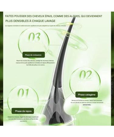  Eventerde Shampoo Bar | 120g Solid Shampoo Bar Fortifying Triangle Shampoo | Nourishing Oil Control Hair Product for Home Bathroom Hotel Gym Daily Use | Fashion-Loving Women - Buy Online on GoSupps.com