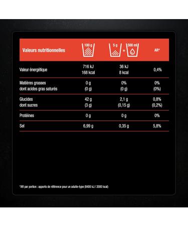 ELECTROLYTE Boisson d Hydratation Calcium Magn sium Sodium Potassium - Vitamines B1 B2 B3 B6 C Endurance & R cup ration Faible en Calories - Go t P che Citron 60 S ances Nutrimea - Buy Online on GoSupps.com