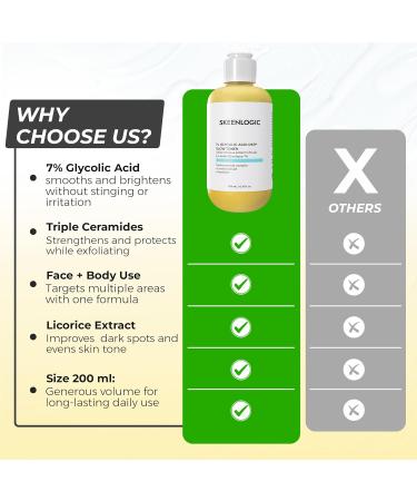 Skeenlogic 7% Glycolic Acid Exfoliating Toner Gentle Brightening Formula for Face & Body Minimizes Pores Improves Texture & Fine Lines with Triple Ceramides Aha & Licorice All Skin Types|200ml - Buy Online on GoSupps.com