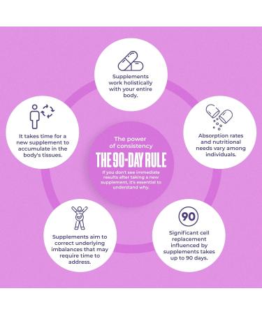 Elderberry Extract 15 000mg Strength Tincture - Organic Immune Support & Wellness Supplement | Elderberry Syrup Organic | 30ml/1oz 1 Fl Oz (Pack of 1) - Buy Online on GoSupps.com