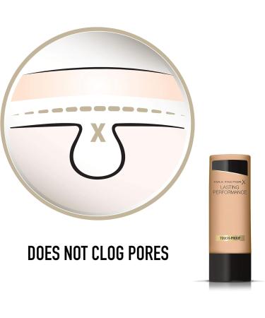 Max Factor Copriza Long-Lasting Performance High Performance Liquid Foundation Matte Finish and Long Lasting 111 Deep Beige 2 x 35 ml - Buy Online on GoSupps.com