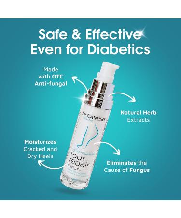 Foot Repair Serum Treatment for Dry, Cracked Heels, Eczema & Rough Feet - Moisturizing Lotion for Calluses - Dead Skin Remover - Anti-Drying Formula - Buy Online on GoSupps.com