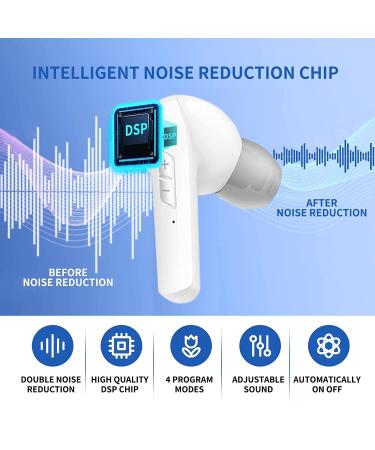 2022 Rechargeable Hearing Aid for Seniors & Adults with Noise Cancelling - White (Pair) - Buy Online on GoSupps.com