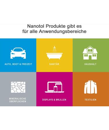 Nanotol Nano-Sealing Set for Displays & Glasses Save 80% Cleaning Time Coverage 8m | International Shipping - Buy Online on GoSupps.com