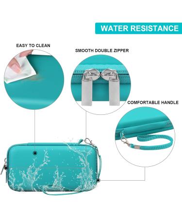 Hard Carrying Case for 2 EpiPens & Auvi-Q | Medical Travel Case for Asthma Inhalers & Eye Drops - Green+Green - Buy Online on GoSupps.com