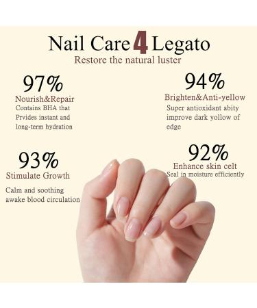 Cuticle Oil Pens Set - 2PCS Nail Revitalize & Repair - Natural Nail Nutrition for Nail Care - Buy Online on GoSupps.com