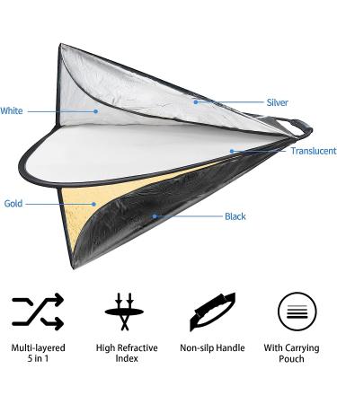 Selens 5-in-1 Triangle Reflector (32 Inch) for Photography Studio and Outdoor Lighting - Buy Online on GoSupps.com