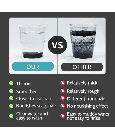 Hair for Hair Thickening Hair Fibres for Hair Thickening Hair Powder for Thin Hair Leave Hair Thicker in Seconds 27.5 g (Dark Brown) - Buy Online on GoSupps.com