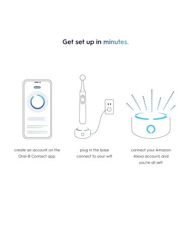 Buy Oral-B Electric Toothbrush with Alexa & Dash Replenishment - Smart Brushing System - International Shipping Available - Buy Online on GoSupps.com