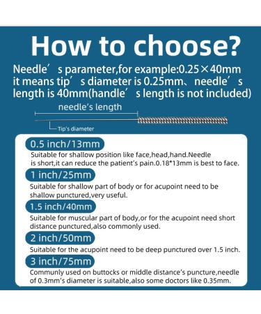 ZHONGYAN TAIHE 100pcs Sterile Disposable Needles for Beauty Massage & Pain Relief (0.22mm x 50mm) - International Shipping Available - Buy Online on GoSupps.com