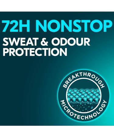 Sure Men Nonstop Protection Active Dry Antiperspirant Deodorant with Body Heat Activated technology Spray for 72-hour odour and sweat protection 250 ml (Pack of 2) Fresh 250 g (Pack of 2) - Buy Online on GoSupps.com