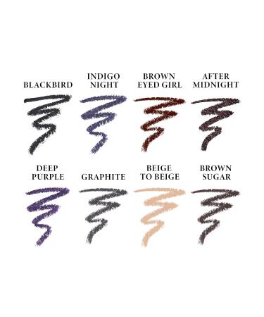 LAURA GELLER NEW YORK INKcredible Gel Eyeliner in Indigo Night - Waterproof & Smudge-proof Pencil with Built-in Sharpener - Buy Online on GoSupps.com