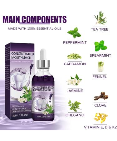 Concentrated Mint Mouthwash - Fresh Breath & Whiter Teeth | 59ml for Men & Women - Eliminate Bad Breath - Buy Online on GoSupps.com