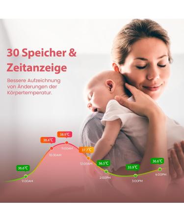 Easter Ear Fever Thermometer for Babies & Adults - Accurate Digital Infrared Thermometer with Color-Coded Display & 21 Disposable Covers (Pink) - Buy Online on GoSupps.com