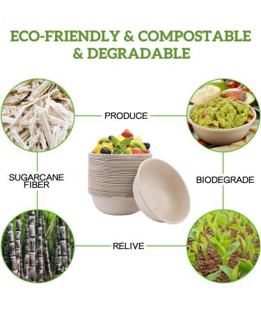 100pcs 28 OZ Paper Bowls Disposable Compostable Bowls Bulk Eco-friendly Bagasse Bowls Heavy-duty Bowls Perfect Eco-Friendly Sugarcane Bowls for Salad Dessert Milk Cereals Snacks Salads (100) - Buy Online on GoSupps.com