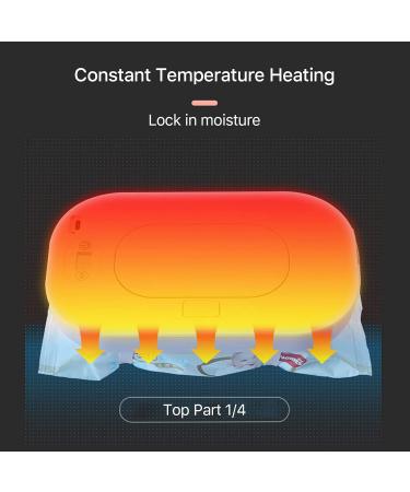 Adjustable Baby Wipes Dispenser & Warmer | Portable USB-Powered 40-60 Count Box - Buy Online on GoSupps.com