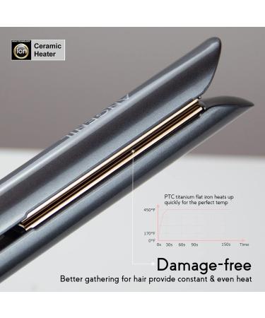 ANGENIL Ionic Hair Straightener and Curler 2 in 1 - Professional Flat Iron Ceramic Titanium, Fast Heating, Dual Voltage - Gray - Buy Online on GoSupps.com