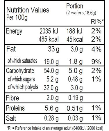 Diablo Cream Filled Milk Chocolate Wafers No Added Sugar Sweetened with Maltitol afternoon tea Serving Refreshments at Meetings | 150g (Pack Of 1) (Pack of 1) - Buy Online on GoSupps.com