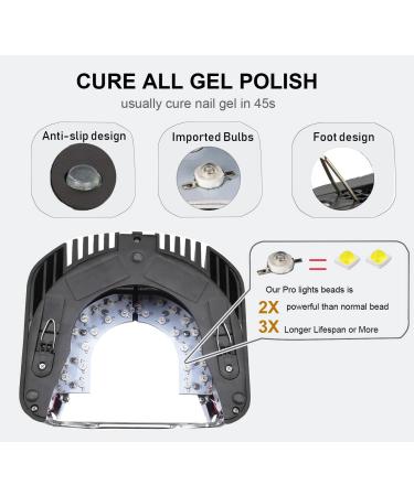 Lumcrissy Rechargeable Cordless UV LED Nail Lamp - Portable Gel Nail Dryer with Touch Screen Sensor - Black - Buy Online on GoSupps.com