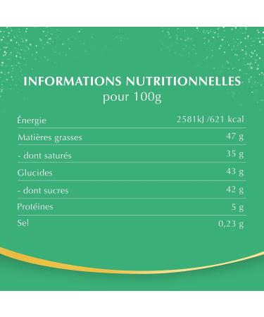 Lindt Lindor Milk Chocolate Mint Cone 200g - Buy Online on GoSupps.com