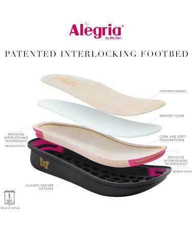 Alegria Women's Classic Replacement Arch Support Footbed - Grey 11.5-12 Wide Width | International Shipping Available - Buy Online on GoSupps.com