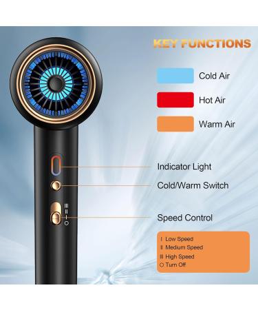 Ionic Hair Dryer - 1875W Ultra-Quiet Blow Dryer with Diffuser & Concentrator | 2 Heat & 3 Speed Settings | Quick Heat-Up | Ideal for All Hair Types - International Shipping Available - Buy Online on GoSupps.com