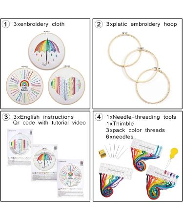Embroidery Stitch Practice Kit for Beginners - Learn 37 Stitches with Hoops and Fabric Patterns - Buy Online on GoSupps.com