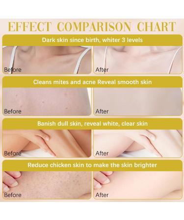 Buy SANYEQUEEN Perfumed Moisturizing Body Wash - Fragrant Korean Shower Gel for All Skin Types | Long-Lasting Scent (300ML - Buy Online on GoSupps.com