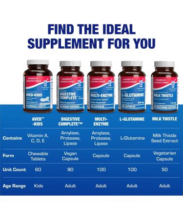 25-in-1 Kids Chewable Multivitamin - Clinically Formulated Kids Multivitamin with Iron Magnesium Vitamins A B Complex C D E Antioxidant Rich Fruit Extracts & More - Made in The USA - 1 Month Supply - Buy Online on GoSupps.com