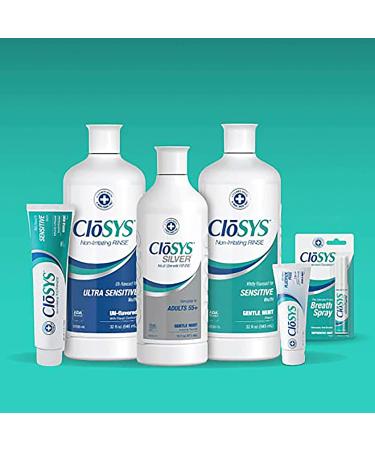 CloSYS Sensitive Oral Care Bundle: Gentle Mint Mouthwash & Toothpaste Set (2x32oz + 1x7oz) - Buy Online on GoSupps.com
