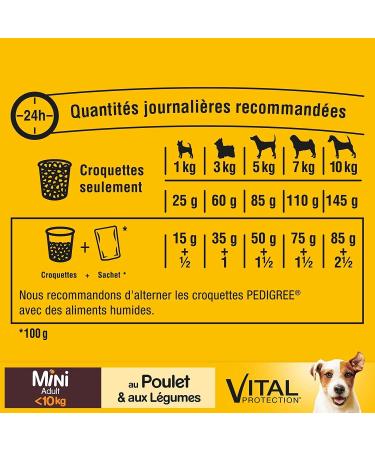 Pedigree Adulte Mini Croquettes for small dogs ( 10kg) with chicken Pack of 6 of 2kg - Buy Online on GoSupps.com