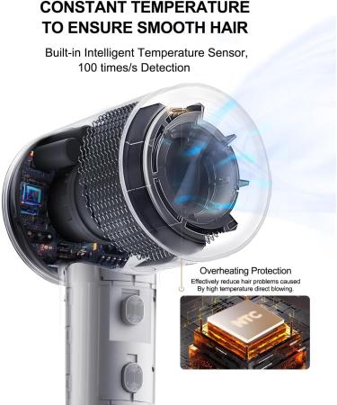 High Speed Ionic Hair Dryer - 1500W Professional Blow Dryer with 110 000 RPM Motor 600M Negative Ions Low Noise 360 Magnetic Nozzle - Ideal for Home & Travel - Space Grey - Buy Online on GoSupps.com