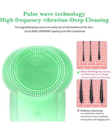 Sonic Facial Cleansing Brush | Soft Silicone Exfoliating Brush for Women | Anti-Aging Deep Cleansing Massage System | Green - Buy Online on GoSupps.com