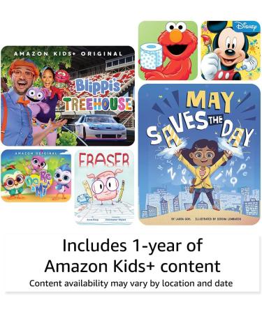 Amazon Fire 7 Kids Tablet - #1 Choice for Ages 3-7 | Parental Controls, Educational Features | 16GB, Blue - 2022 Bestseller - Buy Online on GoSupps.com