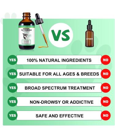Natural Deworming Treatment for Dogs | 60ml Wormwood Drops | Bacon Flavor - Buy Online on GoSupps.com