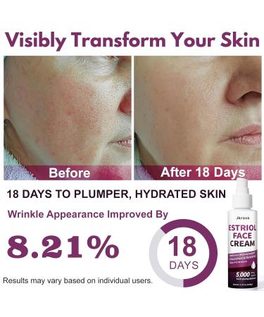 Estriol Face Cream for Women - With Bioidentical Estriol Wild Yam| Estrogen Moisturizer Cream to Lift Skin Reduce Fine Lines & Revitalize Hot Flash & Menopause Relief | 4.25 oz - Buy Online on GoSupps.com