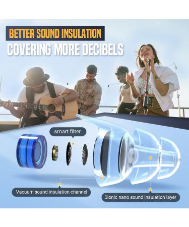 High Fidelity Earplugs for Concerts & Events - Noise Reduction & Hearing Protection - 2 Pairs - Reusable Silicone Earplugs - Buy Online on GoSupps.com