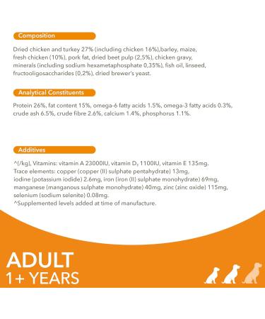 IAMS Adult Small Medium Dry Dog Food Chicken 3kg - Buy Online on GoSupps.com