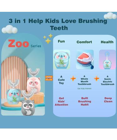 Geacker Kids Electric Toothbrush U Shaped Sonic Brush | 4 Heads, 6 Modes, IPX7 Waterproof, Rechargeable | Smart Timer for Ages 2-7 | Cyan Koala - Buy Online on GoSupps.com