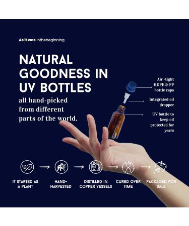 Organic Sicilian Lemon Essential Oil 30ml | Pure & Natural Aromatherapy | Boost Confidence & Spiritual Awakening | Ideal for Diffusers & Bath - Buy Online on GoSupps.com