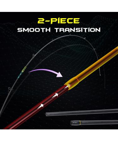 Soougayilang 2-Part Spinning Rod - 2.1m MH Fast Action Fishing Rod for Freshwater & Sea | Durable 28 Ton Carbon Composite with Stainless Steel Guides - Buy Online on GoSupps.com