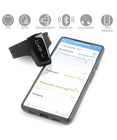 Buy Pulox Checkme O2 - Smart Wrist Pulse Oximeter with Ring Sensor | iOS & Android Compatible | International Shipping Available - Buy Online on GoSupps.com