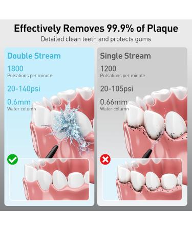 ZPN Cordless Water Dental Flosser - Portable Oral Irrigator with 4 Modes & 5 Tips - IPX7 Waterproof Teeth Cleaner for Home & Travel (Black - Buy Online on GoSupps.com
