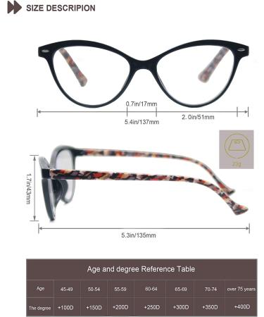 HEEYYOK Women Cateye Reading Glasses 4-Pack - 2.75 Strength - Comfort Spring Hinge - Mix Color - 4 Pack - Buy Online on GoSupps.com