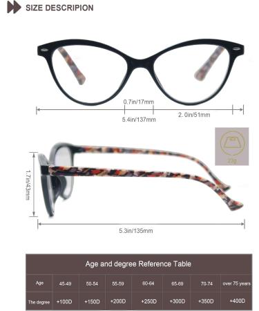 HEEYYOK Women s Cateye Reading Glasses 4-Pack - Stylish Small Face Readers with Spring Hinges (2.5x Mixed Colors) International Shipping Available - Buy Online on GoSupps.com