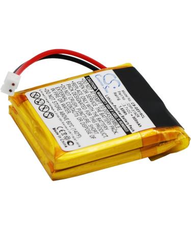 Buy 500mAh Replacement Battery for Thompson CPP-519Z3 | Fast Shipping Worldwide - Buy Online on GoSupps.com