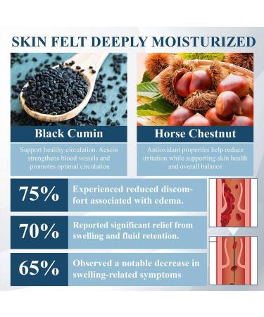 ATTDX Black Cumin Herbal Cream Effectively reduce leg discomfort (3) - Buy Online on GoSupps.com