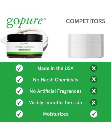 goPure Enzyme Facial Mask - 4oz | Smooth & Exfoliate Skin - Buy Online on GoSupps.com